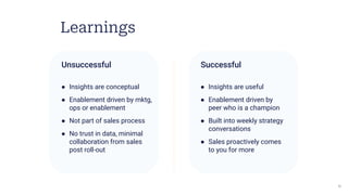 Unsuccessful
● Insights are conceptual
● Enablement driven by mktg,
ops or enablement
● Not part of sales process
● No trust in data, minimal
collaboration from sales
post roll-out
Learnings
Successful
● Insights are useful
● Enablement driven by
peer who is a champion
● Built into weekly strategy
conversations
● Sales proactively comes
to you for more
10
 