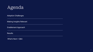 Agenda
Adoption Challenges
3
Making Insights Relevant
Enablement Approach
Results
What’s Next + Q&A
 
