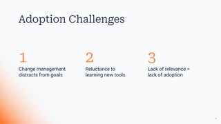Adoption Challenges
Change management
distracts from goals
1
Reluctance to
learning new tools
2
Lack of relevance =
lack of adoption
3
4
 