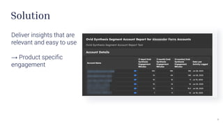 Solution
Deliver insights that are
relevant and easy to use
→ Product speciﬁc
engagement
6
 