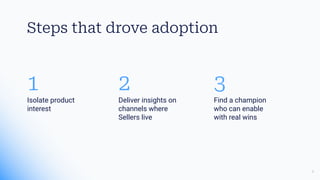 Steps that drove adoption
Isolate product
interest
1
Deliver insights on
channels where
Sellers live
2
Find a champion
who can enable
with real wins
3
7
 
