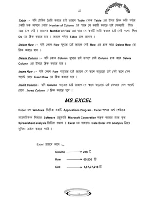 
11
Table :- যবি মটবি঱ তেবর করগে চাই ো঵গ঱ Table মথগক Table এর উপর বিক কবর পিযায়
একটি ছক আ঴গি এিার Number of Column এর স্থাগি ময কয়টি করগে চাই ম঴কয়টি ব঱গখ
Tab চাপ মিই । োরপর Number of Row এর ঘগর ময কয়টি ঴াবর করগে চাই ম঴ই ঴ংখো ব঱গখ
Ok মে বিক করগে ঵গি । ো঵গ঱ পিযায় Table চগ঱ আ঴গি ।
Delete Row :- যবি মকাি Row িুছগে চাই ো঵গ঱ ম঴ই Row এর ব্লাক কগর Delete Row মে
বিক করগে ঵গি ।
Delete Column :- যবি মকাি Column িুছগে চাই ো঵গ঱ ম঴ই Column ব্লাক কগর Delete
Column এর উপগর বিক করগে ঵গি ।
Insert Row :- যবি মকাি Row িাড়াগে চাই ো঵গ঱ ময স্থাগি িাড়াগে চাই ম঴ই স্থাগি ম঴঱
পগয়ন্ট মরগখ Insart Row মে বিক করগে ঵গি ।
Insert Column:- যবি Column িাড়াগে চাই ো঵গ঱ ময স্থাগি িাড়াগে চাই ম঴খাগি ম঴঱ পগয়ন্ট
মরগখ Insert Column এ বিক করগে ঵গি ।
MS EXCEL
Excel ঵঱ Windows বভবিক একটি Applications Program . Excel লগব্দর অথয মেষ্টের
অোগিবরকাি বিক্ষাে Software প্রম্তুকাবর Microsoft Corporation কেৃ ক িাজার জাে কৃ ে
Spreadsheet analysis বভবিক প্রগ্রাি । Excel এর ঴া঵াগযে Data Enter এিং Analysis উভয়
঴ুবিধা অজয ি করগে পাবর ।
Excel প্রগ্রাগি আগছ :_
Column 256 টি
Row 65,536 টি
Cell 1,67,77,216 টি
 