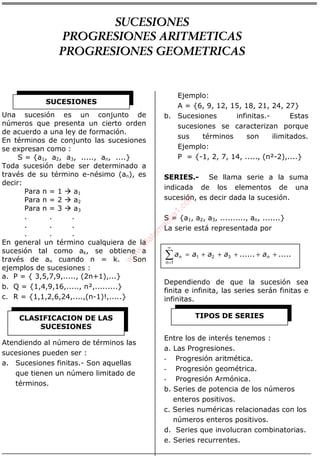 ÁLGEBRA
Una sucesión es un conjunto de
números que presenta un cierto orden
de acuerdo a una ley de formación.
En términos de conjunto las sucesiones
se expresan como :
S = {a1, a2, a3, ....., an, ....}
Toda sucesión debe ser determinado a
través de su término e-nésimo (an), es
decir:
Para n = 1 a1
Para n = 2 a2
Para n = 3 a3
. . .
. . .
. . .
En general un término cualquiera de la
sucesión tal como ak, se obtiene a
través de an cuando n = k. Son
ejemplos de sucesiones :
a. P = { 3,5,7,9,....., (2n+1),...}
b. Q = {1,4,9,16,....., n²,.........}
c. R = {1,1,2,6,24,....,(n-1)!,.....}
Atendiendo al número de términos las
sucesiones pueden ser :
a. Sucesiones finitas.- Son aquellas
que tienen un número limitado de
términos.
Ejemplo:
A = {6, 9, 12, 15, 18, 21, 24, 27}
b. Sucesiones infinitas.- Estas
sucesiones se caracterizan porque
sus términos son ilimitados.
Ejemplo:
P = {-1, 2, 7, 14, ....., (n²-2),....}
SERIES.- Se llama serie a la suma
indicada de los elementos de una
sucesión, es decir dada la sucesión.
S = {a1, a2, a3, .........., an, .......}
La serie está representada por
........... +++++=∑
∞
=
n
n
n aaaaa 321
1
Dependiendo de que la sucesión sea
finita e infinita, las series serán finitas e
infinitas.
Entre los de interés tenemos :
a. Las Progresiones.
- Progresión aritmética.
- Progresión geométrica.
- Progresión Armónica.
b. Series de potencia de los números
enteros positivos.
c. Series numéricas relacionadas con los
números enteros positivos.
d. Series que involucran combinatorias.
e. Series recurrentes.
SUCESIONES
TIPOS DE SERIESCLASIFICACION DE LAS
SUCESIONES
SUCESIONES
PROGRESIONES ARITMETICAS
PROGRESIONES GEOMETRICAS
w
w
w
.M
atem
atica1.com
 