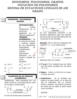 ALGEBRA
MONOMIOS, POLINOMIOS, GRADOS
NOTACION DE POLINOMIOS
SISTEMA DE ECUACIONES LINEALES DE 1ER
GRADO
INTRODUCCIÓN.-
La unidad
fundamental de la
estructura
algebraica es el
“término algebraico”
TÉRMINO
ALGEBRAICO.- Es
el conjunto de letras
y números ligados
por las operaciones
matemáticas de
multiplicación,
división,
potenciación y
radicación en un
número limitado de
veces.
Ejemplos:
a) 2x3
y2
d)
4
3
x y2
z1/3
b) x y3
e) –6 ab2
x y z6
c) -
y
x
f) -x
Globalmente está constituido por una
parte numérica y una parte literal, como
se muestra a continuación:
a) -3 x
6
b) 2 xy
3
parte numérica
En cada una de estas partes se especifican:
signos
exponentes
a) - 3 x
6
b) 2 x y
3
bases
Es muy importante presentar a los
términos algebraicos bajo una notación
de forma que nos permita diferenciar las
constantes de las variables.
Ejemplo: Para el término algebraico de
notación T (x , y) se observa que:
(Notación) (exponentes)
T (x, y) = -2 x
9
y
1/3
z
Debemos tener en cuenta:
a) T (x,y).- Es la notación que nos indica
que las únicas variables son las letras
“x” e “y”.
b) Signo.- Indica si el término es mayor
o menor que cero.
c) Coeficiente.- Es la cantidad que
afecta a la parte literal; en el caso de
que el coeficiente sea un número
entero y positivo, nos indica el número
de veces que se repite la parte literal
como sumando.
Ejemplo:
a) + 6 x2
= x2
+ x2
+ x2
+ x2
+ x2
+ x2
MONOMIOS – POLINOMIOS -
GRADOS
ELEMENTOS DE UN TÉRMINO
ALGEBRAICO
(Parámetro)
(bases)
(coeficiente)
parte literal
coeficientes
2.1
2.2
w
w
w
.M
atem
atica1.com
 