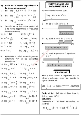 ÁLGEBRA
ii) Paso de la forma logarítmica a
la forma exponencial
1. Si: Log
5
625 = 4 ⇒ 5 4
= 625
2. Si: Log
7 343
1
= -3 ⇒ 7-3
=
343
1
3. Si Log
6
216 = 6 ⇒
6
6 = 216
Ejercicios:
a. Transforme de la forma exponencial
a la forma logarítmica o viceversa
según convenga:
1) 27
= 128 2) Log
2
8 = 3
3) 4-4
=
256
1
4) Log
3 3
9 = 6
5) 53
= 125 6) Log
7
49 = 2
7) 35
= 243 8) Log
2
1 = 0
9) 161/4
= 2 10) Log 22
22 = 1
b. Aplicando la definición de logaritmo
determine “x” en las siguientes
ecuaciones:
11. Log
81
729 = x 20. Log
39
33 =x
12. Log
17
x = 1 21. Log
22
x = 4
13. Log
x
8 =
7
3
22. Log
x
3 = 2
14. Log
64
32 = x 23. Log
2
(x-1) = 3
15. Log
x
125 =
2
3
24. Log
2x−
5 = 1
16. Log
7
2401= x 25. Log
32
29
= x
17. Log
33
1 = x 26. Log
3
33 = x
18. Log
66
x = 1 27.Log
32
(x-2)= 0
19. Log
9
27 = x 28.Log
32
(x-2)= 1
Por definición sabemos que:
NN baLog a
b
=↔=
Donde:
i) N, es el “número”: N > 0
ii) b, es la “base”: b > 0 ∧ b ≠ 1
iii) a, es el “exponente” ó logaritmo:
a ∈ R
Nota.- Para hallar el logaritmo de un
número debemos tener en cuenta la
siguiente relación:
Número(Base)aNLog Logaritmo
b
=⇒=
Prob. # 1.- Calcular el logaritmo de
55 en base 3
525
Solución:
Igualando a “x” el logaritmo pedido, se
tendría:
555(25xLog 3
3 525
=→=
X
)5
EXISTENCIA DE LOS
LOGARITMOS EN R
N ∈ < 0; ∞ >
+ ∞0
b ∈ < 0; 1> u < 1 ; ∞ >
+ ∞0 1
- ∞ + ∞0
a ∈ R ó a ∈ < -∞ ; ∞ >
EJERCICIOS
w
w
w
.M
atem
atica1.com
 