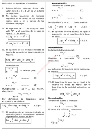 ÁLGEBRA
Deducimos las siguientes propiedades:
I. Existen infinitos sistemas, donde cada
valor de b (b > 0 ∧ b ≠1) es un sistema
de logaritmos.
II. No existen logaritmos de números
negativos en el campo de los números
reales, pero si en el campo de los
números complejos.
III. El logaritmo de “1” en cualquier base
vale “0” y el logaritmo de la base es
igual a “1”, en efecto:
i) 1b01 0
=→=
b
Log
ii) bb1b 1
=→=
b
Log
IV. El logaritmo de un producto indicado es
igual a la suma de los logaritmos de los
factores.
baab
XXX
LogLogLog +=
Demostración:
Nb
N
b
Log
=
a =
alog
x
x
........... (1)
a =
blog
x
x
........... (2)
Multiplicando ... (1) y ... (2) m.a.m.
obtenemos:
xab
b
x
Loga
b
Log +
=
Por definición de logaritmo como
exponente, se obtiene:
baab
XXX
LogLogLog += L.q.q.d.
V. El logaritmo de un cociente indicado es
igual al logaritmo del dividendo menos el
logaritmo del divisor, es decir:
ba
b
a
XXX
LogLogLog +=
Demostración:
Teniendo en cuenta que:
a =
alog
x
x
........... (1)
a =
blog
x
x
........... (2)
Dividiendo m.a.m. (1).. (2) obtenemos:
bLogaLog
b
a
xx
−=
x
Log L.q.q.d.
VI. El logaritmo de una potencia es igual al
exponente por el logaritmo de la base,
es decir:
bLogLog
xx
aa
b
= L.q.q.d.
Demostración:
En la identidad fundamental:
xa
a
x
Log
= ............. (1)
Elevando al exponente “b” m.a.m.
obtenemos:
xa
a
x
Logb
b
=
por definición de logaritmo como exponente,
se obtiene:
aba
b
XX
LogLog = L.q.q.d.
VII. El logaritmo de una raíz es igual a la
inversa del índice del radical por el
logaritmo de la cantidad subradical, es
decir:
a
b
1
ab
XX
LogLog =
Demostración:
Teniendo en cuenta la identidad:
a =
a
X
Log
x ........... (1)
Al elevar a la potencia
b
1 obtenemos:
aLog
b
1
b
1
xa x
=
a
x
Log
b
1
b
xa =
⇒ vemos que:
w
w
w
.M
atem
atica1.com
 