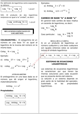 ÁLGEBRA
Por definición de logaritmos como exponente,
se obtiene:
aLog
b
1
aLog
x
b
x
= L.q.q.d
VIII. El producto de dos logaritmos
recíprocos es igual a la “unidad”, es decir:
1bba =•
ax
LogLog L.q.q.d
COLOGARITMO.- El cologaritmo de un
número en una base “b” es igual al
logaritmo de la inversa del número en la
misma base.
Colog
b
N = Log
b N
1
Ejemplo:
a) colog
9
27 = - Log
9
27=-
2
3
b) –colog
3 2aa
32
aa = Log
3
5
a
3
7
a =
5
7
ANTILOGARITMO
El antilogaritmo en una base dada es el
número que dá origen al logaritmo,
matemáticamente:
Antilog
a
x = a
x
Propiedades:
Antilog
b
Log
b
N = N
Log
b
Antilog
b
N = N
Ejemplos:
a) Antilog
2
3 = 2
3
= 8
b) Antilog
4
-1/2 = 4
-1/2
=
2
1
CAMBIO DE BASE “b” A BASE “x”
En general todo cambio de base implica
un cociente de logaritmos, es decir:
Log
b
N =
NLog
NLog
b
x
Caso particular: Log
b
N =
bLog
NLog
REGLA DE LA CADENA
Si en un producto de logaritmos un
número cualquiera y una base cualquiera
son iguales entonces estos se cancelan
incluso el símbolo logarítmico
Log
b
a . Log
c
b . Log
d
c . Log
x
d = Log
x
a
SISTEMAS DE ECUACIONES
LOGARÍTMICAS
Los sistemas de ecuaciones logarítmicas
se caracterizan por que tienen las
mismas soluciones para cada ecuación
que se presenta dentro del sistema.
La solución a un sistema depende en
gran parte de la habilidad del operador,
sustentado en las propiedades
logarítmicas.
RELACIONES ESPECIALES EN
LOGARITMOS
w
w
w
.M
atem
atica1.com
 