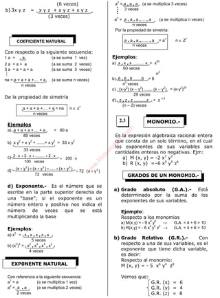 ALGEBRA
(6 veces)
b) 3x y z = x y z + x y z + x y z
(3 veces)
Con respecto a la siguiente secuencia:
1 a = a (a se suma 1 vez)
2 a = a + a (a se suma 2 veces)
3 a = a + a + a (a se suma 3 veces)
na = a + a + a +.... + a (a se suma n veces)
n veces
De la propiedad de simetría
a + a + a +.... + a = na n ∈ z
+
n veces
Ejemplos
a) a + a + a +.... + a = 80 a
80 veces
b) x y
2
+ x y
2
+ .......+ x y
2
= 33 x y
2
33 veces
c) x200
veces100
x2.........x2x2
=
+++
d) )yx(72
veces72
)yx(.....)yx()yx( 2
222
+=
++++++
d) Exponente.- Es el número que se
escribe en la parte superior derecha de
una “base”; si el exponente es un
número entero y positivo nos indica el
número de veces que se está
multiplicando la base
Ejemplos:
a) x
5
= x • x • x • x • x
5 veces
b) (x
3
)
4
= x
3
• x
3
• x
3
• x
3
4 veces
Con referencia a la siguiente secuencia:
a
1
= a (a se multiplica 1 vez)
a
2
= a • a (a se multiplica 2 veces)
2 veces
a
3
= a • a • a (a se multiplica 3 veces)
3 veces
a
n
= a • a • a •.... • a (a se multiplica n veces)
n veces
Por la propiedad de simetría:
a • a • a •…... • a = a
n
n ∈ Z
+
n veces
Ejemplos:
a) x • x • x .......... x = x
60
60 veces
n
2
b) 6 • 6 • 6 .......6 = 6
n
2
veces
c) (x-y
2
) (x – y
2
) ....... (x – y
2
) = (x-y
2
)
29
29 veces
d) z • z • z ,,,,,,,,,,,z = z
n-2
(n – 2) veces
Es la expresión algebraica racional entera
que consta de un solo término, en el cual
los exponentes de sus variables son
cantidades enteras no negativas. Ejm:
a) M (x, y) = -2 x7
y3
b) R (x, y) =–6 x9
y5
z6
a) Grado absoluto (G.A.).- Está
determinado por la suma de los
exponentes de sus variables.
Ejemplo:
Respecto a los monomios
a) M(x,y) = - 9 x
4
y
6
→ G.A. = 4 + 6 = 10
b) R(x,y) = - 6 x
4
y
6
z
3
→ G.A. = 4 + 6 = 10
b) Grado Relativo (G.R.).- Con
respecto a una de sus variables, es el
exponente que tiene dicha variable,
es decir:
Respecto al monomio:
M (x, y) = - 5 x6
y4
z8
Vemos que:
G.R. (x) = 6
G.R. (y) = 4
G.R. (z) = 8
COEFICIENTE NATURAL
EXP0NENTE NATURAL
MONOMIO.-
GRADOS DE UN MONOMIO.-
2.3
w
w
w
.M
atem
atica1.com
 