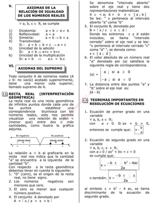 ALGEBRA
AXIOMAS DE LA
RELACIÓN DE IGUALDAD
DE LOS NÚMEROS REALES
AXIOMAS DEL SUPREMO
V.
∀ a, b, c ∈ ℜ, se cumple
1) Dicotomía: a = b ∨ a ≠ b
2) Reflexividad: a = a
3) Simetría: a = b → b = a
4) Transitividad:
Si : a = b ∧ b = c → a = c
5) Unicidad de la adición
Si: a = b ⇒ a+c = b+c
6) Unicidad de la multiplicación
Si: a = b ⇒ a.c = b.c
VI.
Todo conjunto A de números reales (A
≠ 0: no vacío) acotado superiormente,
tiene una menor cota superior,
llamado supremo de A.
RECTA REAL (INTERPRETACIÓN
GEOMÉTRICA)
La recta real es una recta geométrica
de infinitos puntos donde cada uno de
los puntos establece una
correspondencia biunívoca con los
números reales, esto nos permite
visualizar una relación de orden <
(menor que) entre dos o más
cantidades, como ilustra la gráfica
adjunta.
Intervalo cerradoIntervalo abierto
#s negativos #s positivos
A B
a 0 c db-
8
+
8
La relación a < b al graficarla en la
recta real nos indica que la cantidad
“a” se encuentra a la izquierda de la
cantidad “b”.
Con respecto a la recta geométrica
debemos tener en cuenta lo siguiente:
1. “0” (cero), es el origen de la recta
real, no tiene signo.
2. Los números negativos son
menores que cero.
3. El cero es menor que cualquier
número positivo.
4. El conjunto A denotado por
A =  x / a < x < b 
Se denomina “intervalo abierto”
sobre el eje real y tiene dos
representaciones matemáticas
X ∈ < a; b > ó x ∈ ] a ; b [
Se lee: “ x pertenece al intervalo
abierto “a” coma “b”
5. El conjunto B, denotado por
B =  x / c ≤ x ≤ d 
Donde los extremos c y d están
incluidos, se llama “intervalo
cerrado” sobre el eje real y se lee:
“x pertenece al intervalo cerrado “c”
coma “d” ”, se denota como:
x ∈ [ a ; d ]
6. El valor absoluto de un número real
“a” denotado por |a| satisface la
siguiente regla de correspondencia.
|a| =





<−
≥
0asi;a
0asi;a
7. La distancia entre dos puntos “a” y
“b” sobre el eje real es:
|a - b|
TEOREMAS IMPORTANTES EN
RESOLUCIÓN DE ECUACIONES
1. Ecuación de primer grado en una
variable
∀ a, b, x ∈ ℜ;
con a ≠ 0. Si ax + b = 0,
entonces se cumple que:
a
b
x −
2. Ecuación de segundo grado en una
variable
∀ a, b, c, x ∈ ℜ;
con a ≠ 0 / ax2
+ bx + c = 0
se cumple que:
a2
ac4bb
x
2
−±−
=
o también:
a2
b
x
∆±−
=
al símbolo ∆ = b2
– 4 ac, se llama
discriminante de la ecuación de
segundo grado.
1.2
1.3
w
w
w
.M
atem
atica1.com
 