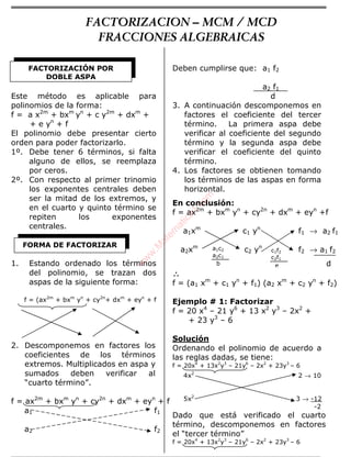 ÁLGEBRA
Este método es aplicable para
polinomios de la forma:
f = a x2m
+ bxm
yn
+ c y2m
+ dxm
+
+ e yn
+ f
El polinomio debe presentar cierto
orden para poder factorizarlo.
1º. Debe tener 6 términos, si falta
alguno de ellos, se reemplaza
por ceros.
2º. Con respecto al primer trinomio
los exponentes centrales deben
ser la mitad de los extremos, y
en el cuarto y quinto término se
repiten los exponentes
centrales.
1. Estando ordenado los términos
del polinomio, se trazan dos
aspas de la siguiente forma:
f = (ax2m
+ bxm
yn
+ cy2n
+ dxm
+ eyn
+ f
2. Descomponemos en factores los
coeficientes de los términos
extremos. Multiplicados en aspa y
sumados deben verificar al
“cuarto término”.
f = ax2m
+ bxm
yn
+ cy2n
+ dxm
+ eyn
+ f
a1 f1
a2 f2
Deben cumplirse que: a1 f2
a2 f1
d
3. A continuación descomponemos en
factores el coeficiente del tercer
término. La primera aspa debe
verificar al coeficiente del segundo
término y la segunda aspa debe
verificar el coeficiente del quinto
término.
4. Los factores se obtienen tomando
los términos de las aspas en forma
horizontal.
En conclusión:
f = ax2m
+ bxm
yn
+ cy2n
+ dxm
+ eyn
+f
a1xm
c1 yn
f1 → a2 f1
a2xm
c2 yn
f2 → a1 f2
d
∴∴∴∴
f = (a1 xm
+ c1 yn
+ f1) (a2 xm
+ c2 yn
+ f2)
Ejemplo # 1: Factorizar
f = 20 x4
– 21 y6
+ 13 x2
y3
– 2x2
+
+ 23 y3
– 6
Solución
Ordenando el polinomio de acuerdo a
las reglas dadas, se tiene:
f = 20x4
+ 13x2
y3
– 21y6
– 2x2
+ 23y3
– 6
4x2
2 → 10
5x2
3 → -12
-2
Dado que está verificado el cuarto
término, descomponemos en factores
el “tercer término”
f = 20x4
+ 13x2
y3
– 21y6
– 2x2
+ 23y3
– 6
FACTORIZACIÓN POR
DOBLE ASPA
FORMA DE FACTORIZAR a1c2
a2c1
b
c1f2
c2f1
e
FACTORIZACION – MCM / MCD
FRACCIONES ALGEBRAICAS
w
w
w
.M
atem
atica1.com
 