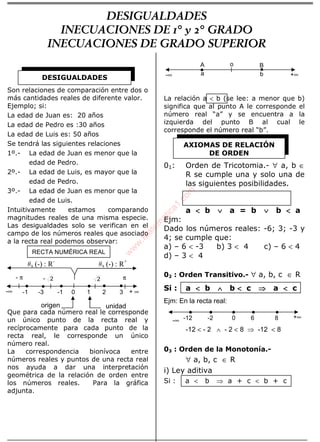 ÁLGEBRA
Son relaciones de comparación entre dos o
más cantidades reales de diferente valor.
Ejemplo; si:
La edad de Juan es: 20 años
La edad de Pedro es :30 años
La edad de Luis es: 50 años
Se tendrá las siguientes relaciones
1º.- La edad de Juan es menor que la
edad de Pedro.
2º.- La edad de Luis, es mayor que la
edad de Pedro.
3º.- La edad de Juan es menor que la
edad de Luis.
Intuitivamente estamos comparando
magnitudes reales de una misma especie.
Las desigualdades solo se verifican en el
campo de los números reales que asociado
a la recta real podemos observar:
Que para cada número real le corresponde
un único punto de la recta real y
recíprocamente para cada punto de la
recta real, le corresponde un único
número real.
La correspondencia bionívoca entre
números reales y puntos de una recta real
nos ayuda a dar una interpretación
geométrica de la relación de orden entre
los números reales. Para la gráfica
adjunta.
La relación a < b (se lee: a menor que b)
significa que al punto A le corresponde el
número real “a” y se encuentra a la
izquierda del punto B al cual le
corresponde el número real “b”.
01: Orden de Tricotomia.- ∀ a, b ∈
R se cumple una y solo una de
las siguientes posibilidades.
a <<<< b ∨∨∨∨ a = b ∨∨∨∨ b <<<< a
Ejm:
Dado los números reales: -6; 3; -3 y
4; se cumple que:
a) – 6 < -3 b) 3 < 4 c) – 6 < 4
d) – 3 < 4
02 : Orden Transitivo.- ∀ a, b, c ∈ R
Si : a <<<< b ∧∧∧∧ b <<<< c ⇒⇒⇒⇒ a <<<< c
Ejm: En la recta real:
-12 < - 2 ∧ - 2 < 8 ⇒ -12 < 8
03 : Orden de la Monotonía.-
∀ a, b, c ∈ R
i) Ley aditiva
Si : a < b ⇒ a + c < b + c
DESIGUALDADES
AXIOMAS DE RELACIÓN
DE ORDEN
RECTA NUMÉRICA REAL
-1 -3 -1 0 1 2 3-∞ + ∞
π2- 2- π
origen unidad
#s (-) : R-
#s (-) : R+
-∞ +∞a b
A Bo
-∞
+∞-12 -2 0 6 8
DESIGUALDADES
INECUACIONES DE 1° y 2° GRADO
INECUACIONES DE GRADO SUPERIOR
w
w
w
.M
atem
atica1.com
 