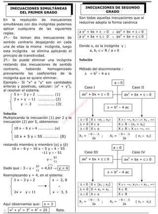 ÁLGEBRA
En la resolución de inecuaciones
simultáneas con dos incógnitas podemos
aplicar cualquiera de las siguientes
reglas.
1º.- Se toman dos inecuaciones de
sentido contrario despejando en cada
una de ellas la misma incógnita, luego
esta incógnita se elimina aplicando el
principio de transitividad.
2º.- Se puede eliminar una incógnita
restando dos inecuaciones de sentido
contrario, habiendo homogenizado
previamente los coeficientes de la
incógnita que se quiere eliminar.
Ejemplo.- Si “x” e “y” son cantidades
enteras y positivas, calcular: (x2
+ y2
),
al resolver el sistema.
5 x – 3 y > 2 .............. (1)
2 x + y < 11 .............. (2)
y > 3 .............. (3)
Solución
Multiplicando la inecuación (1) por 2 y la
inecuación (2) por 5, obtenemos:
10 x – 6 y > 4 ............. (α)
10 x + 5 y < 55 ............ (ß)
restando miembro a miembro (α) y (β)
10 x – 6 y – 10 x – 5 y > 4 – 55
-11 y > - 51
y <
11
51
Dado que : 3 < y <
11
51
= 4,63 → y = 4
Reemplazando y = 4, en el sistema:
5 x – 3 y > 2 x > 2, 8
∧
2x + y ≤ 11 x < 3, 5
Aquí observamos que: x = 3
∴ x2
+ y2
= 32
+ 42
= 25 Rpta.
Son todas aquellas inecuaciones que al
reducirse adopta la forma canónica
a x2
+ bx + c > 0 ∨ ax2
+ bx + c < 0
a x2
+ bx + c ≥ 0 ∨ ax2
+ bx + c ≤ 0
Donde x, es la incógnita y ;
a, b, c ∈ R / a ≠ 0
Solución
Método del discriminante :
∆ = b2
– 4 a c
a > 0
Caso I Caso II
∆ > 0 X ∈ <x1 ; x2> X ∈< -∞, x1> ∪< x2 , ∞>
∆ = 0 X ∈ φ X ∈ R - {x1 = x2}
∆ < 0 X ∈ φ X ∈ R ∨ X ∈< -∞, ∞>
X1 =
a2
b ∆−−
; X2 =
a2
b ∆+−
( x1 < x2)
a > 0
Caso III Caso IV
∆ > 0 X ∈ [x1 ; x2] X ∈< -∞, x1>∪ < x2 , ∞>
∆ = 0 X = x1 = x2 X ∈ R
∆ < 0 X ∈ φ X ∈ R
X1 =
a2
b ∆−−
; X2 =
a2
b ∆+−
( x1 < x2)
INECUACIONES SIMULTÁNEAS
DEL PRIMER GRADO
ax2
+ bx + c < 0 ax2
+ bx + c > 0
∆ = b2
– 4 ac
ax2
+ bx + c ≤ 0 ax2
+ bx + c ≥ 0
∆ = b2
– 4 ac
INECUACIONES DE SEGUNDO
GRADO
w
w
w
.M
atem
atica1.com
 