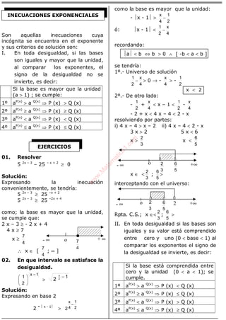 ALGEBRA
Son aquellas inecuaciones cuya
incógnita se encuentra en el exponente
y sus criterios de solución son:
I. En toda desigualdad, si las bases
son iguales y mayor que la unidad,
al comparar los exponentes, el
signo de la desigualdad no se
invierte, es decir:
Si la base es mayor que la unidad
(a > 1) ; se cumple:
1º aP(x)
> a Q(x)
⇒ P (x) > Q (x)
2º aP(x)
≥ a Q(x)
⇒ P (x) ≥ Q (x)
3º aP(x)
< a Q(x)
⇒ P (x) < Q (x)
4º aP(x)
≤ a Q(x)
⇒ P (x) ≤ Q (x)
01. Resolver
5 2x – 3
– 25 – x + 2
≥ 0
Solución:
Expresando la inecuación
convenientemente, se tendría:
5 2x – 3
≥ 25 –x + 2
5 2x – 3
≥ 25 –2x + 4
como; la base es mayor que la unidad,
se cumple que:
2 x – 3 ≥ - 2 x + 4
4 x ≥ 7
x ≥
4
7
∴ x ∈ [
4
7
; ∞ ]
02. En que intervalo se satisface la
desigualdad.
1x
2
1
−






>
12
x
2
−
Solución:
Expresando en base 2
2
-  x - 1
> 2
1
4
x
2
−
como la base es mayor que la unidad:
- x - 1 >
2
1
4
x
−
ó: x - 1 <
4
x
2
1
−
recordando:
a < b ⇔ b > 0 ∧ [ -b < a < b ]
se tendría:
1º.- Universo de solución
4
x
2
1
− > 0 → -
4
x
> -
2
1
x < 2
2º.- De otro lado:
-
2
1
+
4
x
< x – 1 <
2
1
-
4
x
- 2 + x < 4 x – 4 < 2 - x
resolviendo por partes:
i) 4 x – 4 > x – 2 ii) 4 x – 4 < 2 - x
3 x > 2 5 x < 6
x >
3
2
x <
5
6
x ∈ <
3
2
;
5
6
>
interceptando con el universo:
Rpta. C.S.; x ∈<
3
2
;
5
6
>
II. En toda desigualdad si las bases son
iguales y su valor está comprendido
entre cero y uno (0 < base < 1) al
comparar los exponentes el signo de
la desigualdad se invierte, es decir:
Si la base está comprendida entre
cero y la unidad (0 < a < 1); se
cumple.
1º aP(x)
> a Q(x)
⇒ P (x) < Q (x)
2º aP(x)
≥ a Q(x)
⇒ P (x) ≤ Q (x)
3º aP(x)
< a Q(x)
⇒ P (x) > Q (x)
4º aP(x)
≤ a Q(x)
⇒ P (x) ≥ Q (x)
INECUACIONES EXPONENCIALES
EJERCICIOS
- ∞
4
7o + ∞
+∞- ∞ o
3
2
5
6 2
+∞- ∞ o
3
2
5
6
w
w
w
.M
atem
atica1.com
 