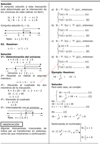 ALGEBRA
Solución
El conjunto solución a esta inecuación
está determinado por la intersección de
los universos de cada radical, es decir;
U1 : X – 3 ≥ 0 → x ≥ 3
U2 : 8 – x ≥ 0 → x ≤ 8
Conjunto solución U1 ∩ U2
Rpta: x ∈ [ 3 ; 8 ]
02. Resolver:
52-x ≤++ 3x
Solución
1º.- Determinación del universo
x + 3 ≥ 0 ∧ x – 2 ≥ 0
x ≥ -3 ∧ x ≥ 2
Universo x ∈ [ 2 , ∞ >
2º- Pasando un radical al segundo
miembro.
2-x-5≤+ 3x
3º.- Elevando al cuadrado los dos
miembros de la inecuación.
X + 3 ≤ 25 – 10 2x − + x – 2
10 2x − ≤ 20
2x − ≤ 2
4º.- Elevando al cuadrado
x – 2 ≤ 4
x ≤ 6
5º.- Interceptando con el universo
Rpta. x ∈ [ 2, 6 ]
Algunas inecuaciones irracionales de
índice par se transforman en sistemas,
como las que mostramos a continuación:
a) Si : f(x)n2 < g(x)n2 , entonces:
f (x) ≥ 0 ................... (α)
∧
f (x) < g (x) ............... (β)
b) Si : f(x)n2 ≤ g(x)n2 , entonces:
f (x) ≥ 0 ................... (α)
∧
f (x) ≤ g (x) ............... (β)
c) Si : f(x)n2 > g(x)n2 , entonces:
g (x) ≥ 0 ................... (α)
∧
f (x) > g (x) ............... (β)
d) Si : f(x)n2 ≥ g(x)n2 , entonces:
f (x) ≥ 0 ................... (α)
∧
f (x) ≥ g (x) ............... (β)
Ejemplo: Resolver:
x-16
x
1
-16
2
≥
Solución
Para este caso, se cumple:
16 – x ≥ 0 ..................... (1)
16 -
2x
1
≥ 16 – x ........... (2)
De ....... (1)
16 – x ≥ 0 → x ≤ 16
x ∈ < - ∞ ; 16 ] .................... (α)
De ......... (2)
16 -
2x
1
≥ 16 – x →
2
3
x
1x −
≥ 0
factorizando el numerador:
N: x = 1
0
1)x(x1)-(x 2
≥
++
2x
D: x = 0
+∞- ∞ -3 0 2
+∞- ∞ o 2 6
OBSERVACIÓN
P.C
.
+∞- ∞ 0 3 8
w
w
w
.M
atem
atica1.com
 