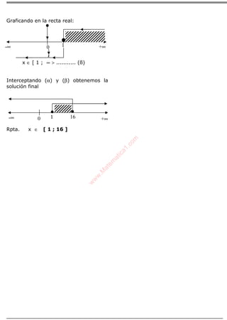 ALGEBRA
Graficando en la recta real:
x ∈ [ 1 ; ∞ > ........... (ß)
Interceptando (α) y (β) obtenemos la
solución final
Rpta. x ∈ [ 1 ; 16 ]
-∞ +∞10
+∞-∞ 0 1 16
w
w
w
.M
atem
atica1.com
 