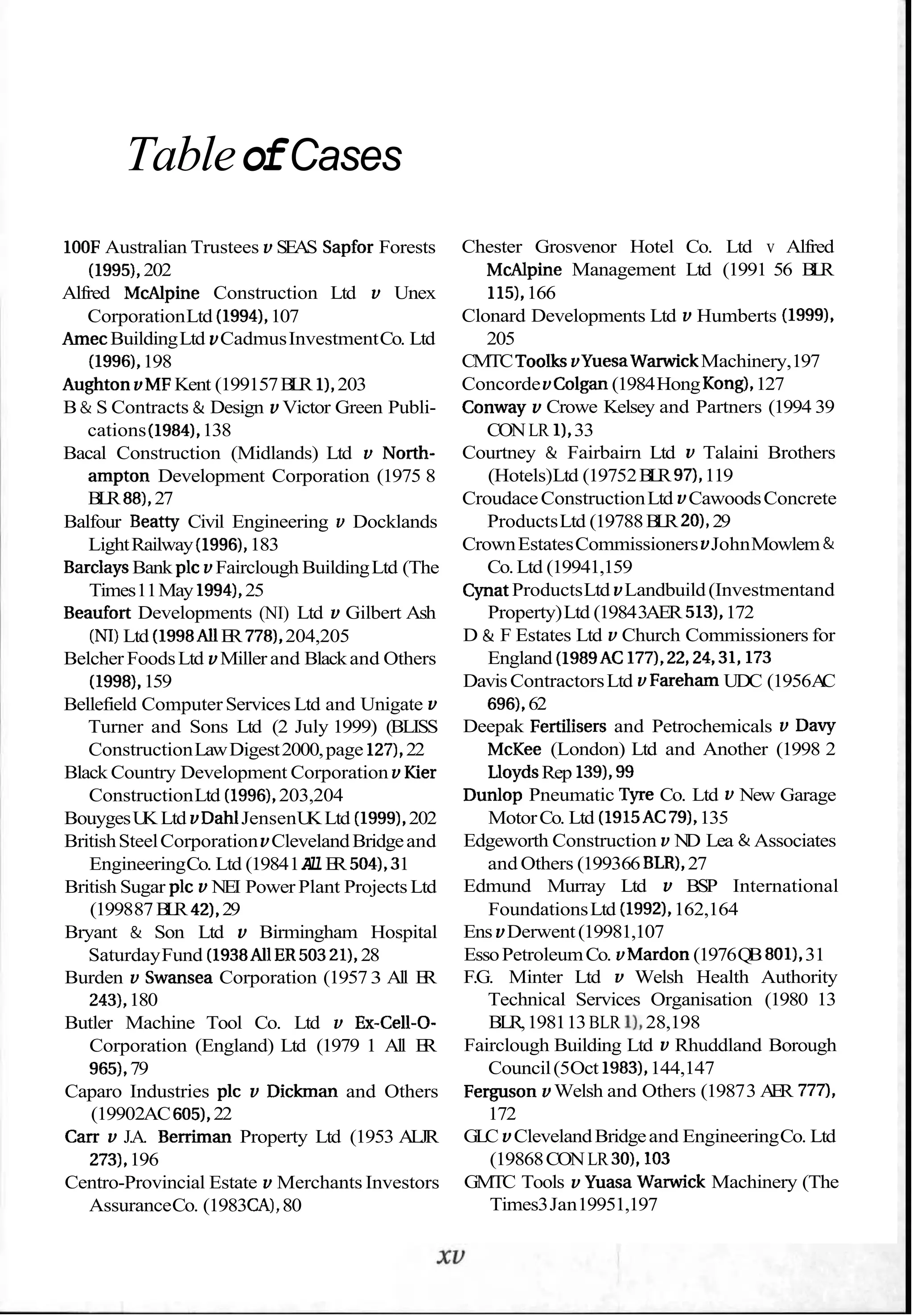TableofCases
lOOF Australian Trustees vSEAS Sapfor Forests
(1995),202
Alfred McAlpine Construction Ltd v Unex
CorporationLtd (1994),107
AmecBuildingLtd vCadmusInvestmentCo. Ltd
(1996),198
Aughton vMFKent (199157B
L
R l),203
B & S Contracts & Design v Victor Green Publi-
cations(1984),138
Bacal Construction (Midlands) Ltd v North-
ampton Development Corporation (1975 8
B
L
R 88),27
Balfour Beatty Civil Engineering v Docklands
LightRailway (1996))
183
BarclaysBank plc vFairclough BuildingLtd (The
Times11May 1994),25
Beaufort Developments (NI) Ltd v Gilbert Ash
(NI)Ltd (1998AUE
R 778),204,205
Belcher FoodsLtd vMiller and Blackand Others
(1998),159
Bellefield Computer Services Ltd and Unigate v
Turner and Sons Ltd (2 July 1999) (BLISS
ConstructionLawDigest2000,page 127),22
Black Country Development Corporation vKier
ConstructionLtd (1996),203,204
BouygesU
K Ltd vDahlJensenU
KLtd (1999),202
BritishSteelCorporationvClevelandBridgeand
EngineeringCo. Ltd (19841A
l
lE
R 504),3
1
British Sugar plc v NEI Power Plant ProjectsLtd
(199887B
L
R 42),29
Bryant & Son Ltd v Birmingham Hospital
SaturdayFund (1938AllER50321),28
Burden v Swansea Corporation (19573 All E
R
243),180
Butler Machine Tool Co. Ltd v Ex-Cell-0-
Corporation (England) Ltd (1979 1 All E
R
965),79
Caparo Industries plc v Dickrnan and Others
(19902AC605),22
Carr v J.A. Berrirnan Property Ltd (1953 ALJR
273),196
Centro-Provincial Estate v Merchants Investors
AssuranceCo. (1983CA),80
Chester Grosvenor Hotel Co. Ltd v Alfred
McAlpine Management Ltd (1991 56 B
L
R
115),166
Clonard Developments Ltd v Humberts (19991,
205
CMTCToolks vYuesaWarwickMachinery,197
ConcordevColgan (1984HongKong),127
Conway v Crowe Kelsey and Partners (1994 39
CONLR l),33
Courtney & Fairbairn Ltd v Talaini Brothers
(Hotels)Ltd (19752B
L
R 97),119
CroudaceConstructionLtd vCawoodsConcrete
ProductsLtd (19788B
L
R 20),29
CrownEstatesCommissionersvJohnMowlem&
Co.Ltd (19941,159
CynatProductsLtd vLandbuild(Investmentand
Property)Ltd (19843AER 513),172
D & F Estates Ltd v Church Commissioners for
England (1989AC177),22,24,31,173
DavisContractorsLtd vFarehamUDC (1956A
C
696),62
Deepak Fertilisers and Petrochemicals v Davy
McKee (London) Ltd and Another (1998 2
LloydsRep 139),99
Dunlop Pneumatic Tyre Co. Ltd v New Garage
MotorCo. Ltd (1915AC79),135
Edgeworth Construction vND Lea & Associates
and Others (199366 BLR),27
Edmund Murray Ltd v BSP International
FoundationsLtd (1992),162,164
Ens vDerwent(19981,107
EssoPetroleumCo. vMardon(1976Q
B801),31
F.G. Minter Ltd v Welsh Health Authority
Technical Services Organisation (1980 13
BLR,198113BLR I),28,198
Fairclough Building Ltd v Rhuddland Borough
Council(5Oct 1983),144,147
Ferguson vWelsh and Others (19873 A
E
R 7771,
172
GLC vClevelandBridgeand EngineeringCo. Ltd
(19868CONLR 30),103
GMTC Tools v Yuasa Warwick Machinery (The
Times3Jan19951,197
 