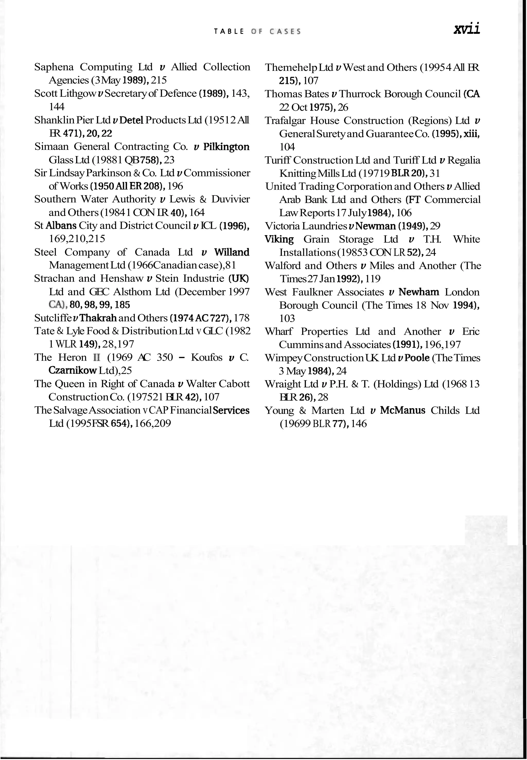 T A B L E O F C A S E S xvii
Saphena Computing Ltd v Allied Collection
Agencies (3May 1989),215
Scott Lithgow vSecretaryof Defence (1989),143,
144
ShanklinPier Ltd vDetelProductsLtd (19512All
E
R 471),20,22
Simaan General Contracting Co. v Pilkington
GlassLtd (19881QB758),23
Sir LindsayParkinson &Co. Ltd vCommissioner
of Works (1950AUER208),196
Southern Water Authority v Lewis & Duvivier
and Others(19841CONL
R 40),164
St AlbansCity and District Council vICL (1996),
169,210,215
Steel Company of Canada Ltd v Willand
ManagementLtd (1966Canadiancase),81
Strachan and Henshaw v Stein Industrie (UK)
Ltd and GEC Alsthom Ltd (December 1997
CAI,80,98,99,185
SutcliffevThakrahand Others (1974AC727),178
Tate & Lyle Food & DistributionLtd vGLC (1982
1WLR 149),28,197
The Heron I1 (1969 A
C 350 - Koufos v C.
CzarnikowLtd),25
The Queen in Right of Canada v Walter Cabott
ConstructionCo. (197521B
L
R 42),107
TheSalvageAssociation vCAPFinancialServices
Ltd (1995FSR 654),166,209
ThemehelpLtd vWestand Others (19954All E
R
215),107
Thomas Bates vThurrock Borough Council (CA
22 Oct 1975),26
Trafalgar House Construction (Regions) Ltd v
GeneralSuretyand GuaranteeCo. (1995),xiii,
104
Turiff Construction Ltd and Turiff Ltd vRegalia
KnittingMillsLtd (19719BLR20),31
United TradingCorporationand Others vAllied
Arab Bank Ltd and Others (FT Commercial
LawReports17July1984),106
Victoria LaundriesvNewman (1949),29
Viking Grain Storage Ltd v T.H. White
Installations(19853CONLR 52),24
Walford and Others v Miles and Another (The
Times27Jan 1992),119
West Faulkner Associates v Newharn London
Borough Council (The Times 18 Nov 1994),
103
Wharf Properties Ltd and Another v Eric
CumminsandAssociates (1991),196,197
WimpeyConstructionU
K Ltd vPoole(TheTimes
3May 1984),24
Wraight Ltd vP.H. & T. (Holdings) Ltd (196813
B
L
R 26),28
Young & Marten Ltd v McManus Childs Ltd
(19699 BLR 77),146
 