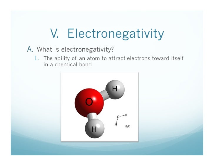 represents atomic number z for trend the 9/25 What electronegativity? is