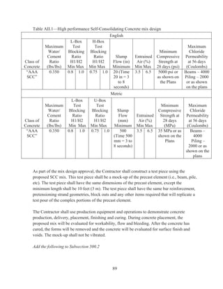 89
Table AII.1—High performance Self-Consolidating Concrete mix design
English
Class of
Concrete
Maximum
Water/
Cement
Ratio
(lbs/lbs)
L-Box
Test
Blocking
Ratio
H1/H2
Min Max
H-Box
Test
Blocking
Ratio
H1/H2
Min Max
Slump
Flow (in)
Minimum
Entrained
Air (%)
Min Max
Minimum
Compressive
Strength at
28 days (psi)
Maximum
Chloride
Permeability
at 56 days
(Coulombs)
“AAA
SCC”
0.350 0.8 1.0 0.75 1.0 20 (Time
20 in = 3
to 8
seconds)
3.5 6.5 5000 psi or
as shown on
the Plans
Beams – 4000
Piling – 2000
or as shown
on the plans
Metric
Class of
Concrete
Maximum
Water/
Cement
Ratio
(lbs/lbs)
L-Box
Test
Blocking
Ratio
H1/H2
Min Max
U-Box
Test
Blocking
Ratio
H1/H2
Min Max
Slump
Flow
(mm)
Minimum
Entrained
Air (%)
Min Max
Minimum
Compressive
Strength at
28 days
(MPa)
Maximum
Chloride
Permeability
at 56 days
(Coulombs)
“AAA
SCC”
0.350 0.8 1.0 0.75 1.0 500
(Time 500
mm = 3 to
8 seconds)
3.5 6.5 35 MPa or as
shown on the
Plans
Beams –
4000
Piling –
2000 or as
shown on the
plans
As part of the mix design approval, the Contractor shall construct a test piece using the
proposed SCC mix. This test piece shall be a mock-up of the precast element (i.e., beam, pile,
etc). The test piece shall have the same dimensions of the precast element, except the
minimum length shall be 10 feet (3 m). The test piece shall have the same bar reinforcement,
pretensioning strand geometries, block outs and any other items required that will replicate a
test pour of the complex portions of the precast element.
The Contractor shall use production equipment and operations to demonstrate concrete
production, delivery, placement, finishing and curing. During concrete placement, the
proposed mix will be evaluated for workability, flow and bleeding. After the concrete has
cured, the forms will be removed and the concrete will be evaluated for surface finish and
voids. The mock-up shall not be vibrated.
Add the following to Subsection 500.2
 