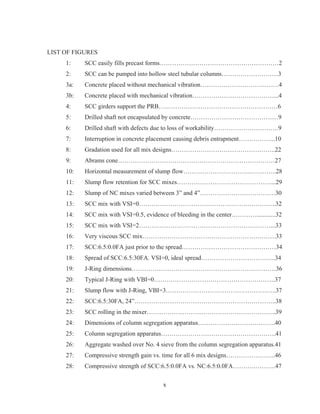 x
LIST OF FIGURES
1: SCC easily fills precast forms…………………………………………………2
2: SCC can be pumped into hollow steel tubular columns………………………3
3a: Concrete placed without mechanical vibration………………………….…….4
3b: Concrete placed with mechanical vibration…………………………………...4
4: SCC girders support the PRB…………………………………………………6
5: Drilled shaft not encapsulated by concrete……………………………………9
6: Drilled shaft with defects due to loss of workability………………………….9
7: Interruption in concrete placement causing debris entrapment……………...10
8: Gradation used for all mix designs…………………………………………..22
9: Abrams cone…………………………………………………………………27
10: Horizontal measurement of slump flow………………………….…………..28
11: Slump flow retention for SCC mixes………………………………………...29
12: Slump of NC mixes varied between 3” and 4”………………………………30
13: SCC mix with VSI=0…………………………………………….…………..32
14: SCC mix with VSI=0.5, evidence of bleeding in the center…………............32
15: SCC mix with VSI=2………………………………………………………...33
16: Very viscous SCC mix……………………………………………………….33
17: SCC:6.5:0.0FA just prior to the spread………………………………………34
18: Spread of SCC:6.5:30FA. VSI=0, ideal spread……………………………...34
19: J-Ring dimensions……………………………………………………………36
20: Typical J-Ring with VBI=0………………………………………………….37
21: Slump flow with J-Ring, VBI=3……………………………………………..37
22: SCC:6.5:30FA, 24”…………………………………………………………..38
23: SCC rolling in the mixer……………………………………………………..39
24: Dimensions of column segregation apparatus……………………………….40
25: Column segregation apparatus……………………………………………….41
26: Aggregate washed over No. 4 sieve from the column segregation apparatus.41
27: Compressive strength gain vs. time for all 6 mix designs…………………...46
28: Compressive strength of SCC:6.5:0.0FA vs. NC:6.5:0.0FA……….………..47
 