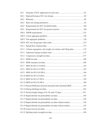 xiii
AI.3 Summary of SCC application in each state………………………………….85
AII.1 High performance SCC mix design………………………………………….88
AII.2 Materials……………………………………………………………………..89
AII.3 Basic mix design parameters………………………………………………...92
AII.4 Requirements for SCC for drilled shafts……………………………………102
AII.5 Requirements for SCC for precast concrete………………………………...104
AIII.1 NDOR requirements………………………………………………………..125
AIII.2 Coarse aggregate gradation…………………………………………………126
AIII.3 Fine aggregate gradation……………………………………………………126
AIII.4 SCC mix design (per cubic yard)…………………………………………...127
AV.1 Spread flow retention data………………………………………………….175
AV.2 Column segregation, unit weight, air content, and J-Ring data…………….175
AV.3 Admixture dosage in plastic state…………………………………………..175
AV.4 Compressive strength test data……………………………………………..177
AV.5 MOR test data………………………………………………………………180
AV.6 MOR summary test data……………………………………………………180
AV.7 MOE for SCC:6.5:0.0FA…………………………………………………...183
AV.8 MOE for SCC:6.5:30FA…………………………………………………....185
AV.9 MOE for SCC:6.0:30FA……………………………………………………186
AV.10 MOE for NC:6.5:0.0FA…………………………………………………….187
AV.11 MOE for NC:6.5:30FA……………………………………………………..189
AV.12 MOE for NC:6.0:30FA……………………………………………………..190
AV.13 Percent Difference between measured and calculated MOE……………….191
AV.14 Drying shrinkage test data………………………………………………….192
AV.15 Percent length change at 28, 56, and 112 days…………………………….193
AV.16 Rapid chloride ion permeability test data…………………………………..194
AV.17 Rapid chloride ion permeability test data…………………………………..194
AV.18 Rapid chloride ion permeability test data without outliers…………………195
AV.19 Rapid chloride ion permeability test data without outliers…………………195
AV.20 Linear traverse test data…………………………………………………….196
AV.21 Splitting tensile strength test data…………………………………………..196
 