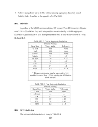 127
x Achieve pumpability up to 250 ft. without causing segregation based on Visual
Stability Index described in the appendix of ASTM 1611.
III.3 Materials
According to the NDOR recommendation, 1PF cement (Type I/II cement pre-blended
with 25% +/- 2% of Class F fly ash) is required for use with locally available aggregates.
Examples of gradation curves used during the experimental in field trial are shown in Tables
III.2 and III.3.
Table AIII.2: Course Aggregate Gradation
Percent Passing
Sieve Size Target Value Tolerance
1½ inch 100 None
1 inch 100 None
¾ inch 100 None
½ inch 75 ± 5
3/8 inch 30 ± 15
# 4 6 ± 6
#10 --- ---
#20 2* ± 2
#200 1.5 ± 1.5
* The precent passing may be increased to 3±3
provided no more than 1.5% is passing the #200 sieve
when washed.
Table AIII.3: Fine Aggregate Gradation
Percent Passing
Sieve Size Target Value Tolerance
1 inch 100 None
3/8 inch --- ---
# 4 87 ± 10
#10 60 ± 10
#20 28 ± 12
#200 1.5 ± 1.5
III.4 SCC Mix Design
The recommended mix design is given in Table III.4:
 