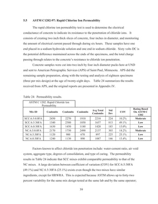 59
5.5 ASTM C1202-97: Rapid Chlorine Ion Permeability
The rapid chlorine ion permeability test is used to determine the electrical
conductance of concrete to indicate its resistance to the penetration of chloride ions. It
consists of creating two inch thick slices of concrete, four inches in diameter, and monitoring
the amount of electrical current passed through during six hours. These samples have one
end placed in a sodium hydroxide solution and one end in sodium chloride. Sixty volts DC is
the potential difference maintained across the ends of the specimens, and the total charge
passing through relates to the concrete’s resistance to chloride ion penetration.
Concrete samples were cut into two inch by four inch diameter pucks here at UND
and sent to American Petrographic Services (APS) of Saint Paul, Minnesota. APS did the
remaining sample preparation, along with the testing and analysis of eighteen specimens
(three per mix design) at the age of twenty-eight days. Table 24 summarizes the results
received from APS, and the original reports are presented in Appendix IV.
Table 24: Permeability results.
ASTM C 1202: Rapid Chloride Ion
Permeability
Mix ID Coulombs Coulombs Coulombs
Avg Total
Coulombs
Std
Dev
COV
Rating Based
On ASTM C
1202
SCC:6.5:0.0FA 2450 2270 1910 2210 224 10.2% Moderate
SCC:6.5:30FA 1340 2580 1050 1657 813 49.1% Low
SCC:6.0:30FA 1630 1450 1180 1420 185 13.0% Low
NC:6.5:0.0FA 2170 1750 2490 2137 303 14.2% Moderate
NC:6.5:30FA 1120 900 670 897 225 25.1% Low
NC:6.0:30FA 1240 1130 890 1087 146 13.4% Low
Factors known to affect chloride ion penetration include: water-cement ratio, air void
system, aggregate type, degrees of consolidation, and type of curing. The permeability
results in Table 24 indicate that SCC mixes exhibit comparable permeability to that of the
NC mixes. A large deviation between coefficient of variation (COV) for SCC:6.5:30FA
(49.1%) and NC:6.5:30FA (25.1%) exists even though the two mixes have similar
ingredients, except for HRWRA. This is expected because ASTM allows up to forty-two
percent variability for the same mix design tested at the same lab and by the same operator;
 