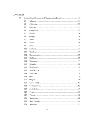 viii
APPENDICES
A.I Original State Department of Transportation Results………………………..75
I.1 Arkansas……………………………………………………………...75
I.2 California…………………………………………………………….75
I.3 Colorado……………………………………………………………...75
I.4 Connecticut…………………………………………………………..75
I.5 Florida………………………………………………………………..76
I.6 Georgia……………………………………………………………….76
I.7 Idaho…………………………………………………………………76
I.8 Illinois………………………………………………………………..76
I.9 Iowa…………………………………………………………………..76
I.10 Kentucky……………………………………………………………..77
I.11 Maryland……………………………………………………………..77
I.12 Massachusetts………………………………………………………. 77
I.13 Michigan……………………………………………………………..77
I.14 Minnesota…………………………………………………………….77
I.15 Nebraska……………………………………………………………..78
I.16 New Jersey…………………………………………………………...79
I.17 New Mexico………………………………………………………….79
I.18 New York…………………………………………………………….79
I.19 Ohio…………………………………………………………………..79
I.20 Oregon………………………………………………………………..80
I.21 Rhode Island…………………………………………………………80
I.22 South Carolina……………………………………………………….80
I.23 South Dakota…………………………………………………………80
I.24 Texas…………………………………………………………………80
I.25 Virginia………………………………………………………………81
I.26 Washington…………………………………………………………..81
I.27 West Virginia………………………………………………………...81
I.28 Wisconsin…………………………………………………………….82
 