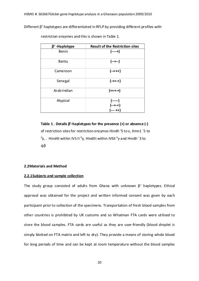 Proposal Essay Ideas An Essay On Elephant All Essay Short Essay On Elephant Words Thesis Statement For Friendship Essay also High School Admission Essay Samples Essay About Elephant Barcafontanacountryinncom Examples Of A Thesis Statement For An Essay