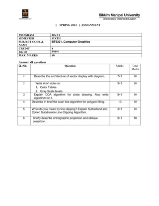 [ SPRING 2014 ] ASSIGNMENT
PROGRAM BSc IT
SEMESTER SIXTH
SUBJECT CODE &
NAME
BT9301, Computer Graphics
CREDIT 4
BK ID B0810
MAX. MARKS 60
Answer all questions
Q. No. Question Marks Total
Marks
1 Describe the architecture of vector display with diagram. 7+3 10
2 Write short note on:
1. Color Tables
2. Gray Scale levels
5+5 10
3 Explain DDA algorithm for circle drawing. Also write
algorithm for it.
5+5 10
4 Describe in brief the scan line algorithm for polygon filling. 10 10
5 What do you mean by line clipping? Explain Sutherland and
Cohen Subdivision Line Clipping Algorithm.
2+8 10
6 Briefly describe orthographic projection and oblique
projection.
5+5 10
 