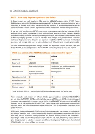 58 ARTISANAL AND SMALL-SCALE MINING 
BOX 9 Case study: Negative experiences from Bolivia 
In Bolivia there are two credit lines for the ASM sector: the MEDMIN Foundation and the APEMIN Project. 
MEDMIN has a credit fund (US$200,000) managed jointly with CEPAS (Episcopal Commission for Bolivia), which 
contributes 50 per cent of the credit. The beneficiaries are individuals or legal entities that CEPAS and its 
approval committee consider fulfils the requirements qualifying them as small miners or mining cooperatives. 
A year and a half after launching, CEPAS’s requirements have made access to the fund extremely difficult, 
especially for the mining cooperatives — or the group that most requires the credit. They were asked to 
provide the following documents (which they could not provide): proof of market (sales contracts for the period 
of the loan), mortgage guarantee (a house in one of the three principal cities), and a technical assistance 
contract for the project covering at least the loan repayment period. These CEPAS requirements stem from bad 
experience with mining credit in past years, but make it extremely difficult for small miners to get any credit. 
The other institution that supports small mining is APEMIN. It is important to compare this line of credit with 
that of MEDMIN. (It should be pointed out that the APEMIN credits also go through the CEPAS channels.) 
TABLE 5 An analysis of the APEMIN credits and some comparative figures* 
MEDMIN APEMIN 
Interest rate 17% 17% 
Size of fund US$200,000 US$216,000 
Beneficiaries Small mining and coops Small mining and small borrowers for 
activities derived from mining 
Reason for credit Technical assistance, Working capital 
equipment, environment 
Applications received 34 17 
Applications approved 2 14 
Credits disbursed 1 13 
Maximum assigned 20,000 31,500 
*Note: According to CEPAS’s internal report, credits from APEMIN reach the sum of US$215,982 
As we can see, the credit lines are very different. Both the approved credit and grants from APEMIN-CEPAS 
are well above the MEDMIN-CEPAS credit limits. In the case of APEMIN credit, CEPAS only administers and 
request the guarantees, which are nowhere near as rigid as the MEDMIN-CEPAS requirements (where CEPAS 
funds are also at risk). Additionally, MEDMIN-CEPAS credits have a strong environmental component that 
increases the risk that funds will be diverted to other ends due to a lack of environmental conscience on the 
part of the miners. 
A 2001 report shows conclusively that CEPAS was right in demanding so many guarantees of the mining sector. 
According to this report, of the 13 credit funds disbursed, only four companies and cooperatives have paid off 
their debts and nine of them are running up interest. But the most worrying cases are the ‘uncollected’s. 
According to CEPAS, it is difficult to predict how work will evolve with credit. Small mining has asked for the 
price of its products to be subsidized because it cannot honour its obligations. The 24 per cent of uncollected 
APEMIN credits may convert to 50 per cent or more. 
 