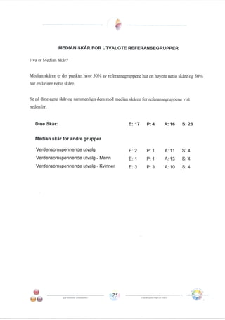 Team management profile Pål Thomassen.PDF