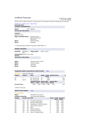 Unofficial Transcript E01351207 Eric J. Naessig
Jun 14, 2015 10:46 pm
This is not an official transcript. Courses which are in progress may also be included on this transcript.
Transfer Credit Institution Credit Transcript Totals
Transcript Data
STUDENT INFORMATION
Name : Eric J. Naessig
Curriculum Information
Program:
Bachelor of Arts
Major and Department: Writing for Film
and TV, Visual and
Media Arts
Minor: Political Science
Minor: Sociology
***Transcript type:Unofficial Transcript is NOT Official ***
DEGREE AWARDED:
Awarded: Bachelor of
Arts
Degree Date: May 11, 2014
Institutional
Honors:
Summa Cum Laude
Curriculum Information
Major: Writing for Film and TV
Minor: Political Science
Minor: Sociology
Minor: Philosophy
TRANSFER CREDIT ACCEPTED BY INSTITUTION -Top-
2010-2011: Advanced Placement
Subject Course Title Grade Credit
Hours
Quality Points R
MT 1 AP: Calculus AB TR 4.000 0.00
MT ELCTV AP: Calculus BC TR 4.000 0.00
Attempt
Hours
Passed
Hours
Earned
Hours
GPA
Hours
Quality
Points
GPA
Current Term: 0.000 8.000 8.000 0.000 0.00 0.00
Unofficial Transcript
INSTITUTION CREDIT -Top-
Term: Fall 2011
Major: Writing for Film and TV
Academic Standing: Continued Good Standing
Subject Course Level Title Grade Credit
Hours
Quality
Points
R
SO 150 UG Principles of Sociology B 4.000 12.00
VM 100 UG History of Media Arts I A- 4.000 14.80
VM 120 UG Foundations in VMA Production A- 4.000 14.80
VM 337 UG The Emerson Channel P 1.000 0.00
VM 340 UG SPEC P 1.000 0.00
VM 341 UG Emerson Records P 1.000 0.00
VM 342 UG Frames Per Second P 1.000 0.00
WR 101 UG Intro to College Writing A 4.000 16.00
Term Totals (Undergraduate)
Attempt
Hours
Passed
Hours
Earned
Hours
GPA
Hours
Quality
Points
GPA
Current Term: 20.000 20.000 20.000 16.000 57.60 3.60
Cumulative: 20.000 20.000 20.000 16.000 57.60 3.60
 