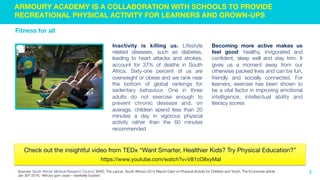 3
Your school – a health promoting school
THERE IS AN URGENCY FOR CHILDREN AND ADULTS ALIKE TO ADOPT HEALTHIER
LIFESTYLES – AND SCHOOLS CAN HELP LEAD THE WAY
Attributes of a health-promoting school:
o Strives to improve the health of learners, school personnel, families and
community by any means it can
o Focuses on preventing leading causes of death, disease and disability: a
sedentary lifestyle, lack of physical activity, poor nutrition, drug and tobacco use
o Engages stakeholders - health and education officials, teachers, teachers’ unions,
students, parents, health providers and community leaders – to make the school a
healthier place
o Strives to provide a healthy environment through school health education, school
health services and school or community projects and outreach
o Focuses on influencing health related behaviours by addressing individuals’
knowledge, beliefs, skills, attitudes and values
Armoury Academy means more than just fitness. We are a health provider, working with schools to
strengthen their capacity as healthy settings for living and learning
Source & illustration: Vitality Schools Programme / the World Health Organisation Global School Health Inititiative
 