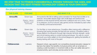 FUNDAMENTALS PROVIDES A FUN, COMPLEMENTARY ALTERNATIVE TO AN
ELITEST SPORTS CULTURE
Participation in competitive sports
has long been a staple of school
culture. Competitive sports develop
personal and social skills and create a
solid work ethic that values practice
and rewards determination. Sport is
good
But sports can also be offputting for
the majority outside of the winning
circle. Team sports can be intense and
exclusive and don’t encourage life-long
participation because people drop out.
Repetitive sport-specific training can
also lead to overuse injuries
6
Competitive sport is not all
With pressure on packed
timetables, limited time must be put
to maximum effect. FUNdamentals
means fitness for all: it favours
inclusivity over exclusivity and ‘core’
exercises and movement skills over
sport-specific repetitive exercise
FUNdamentals is about fun, positive
experiences with an emphasis on play
(from little ‘uns to adolescents). It has
a solid foundation in movement skills
so that learners can safely take part in
sport and be physically active for life.
children learn through play | exercise builds new brain cells | teachers fill them
Sources: UK survey by the MCC and ‘chance to shine’ charity.
 