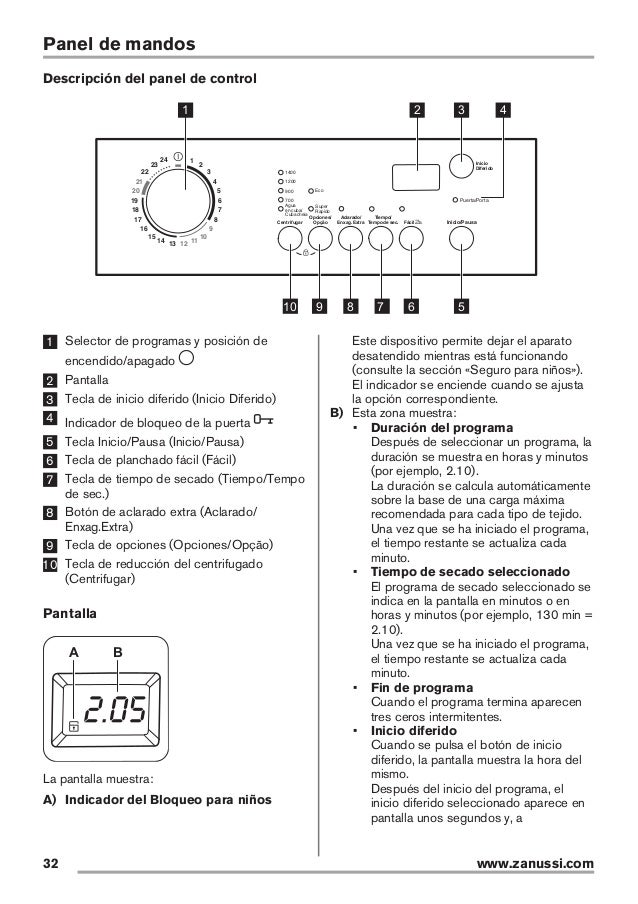 Lavadora Zanussi ZWT71401WA