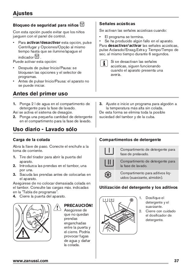 Lavadora Zanussi ZWT71401WA