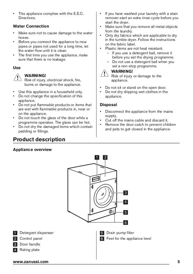 Lavadora Zanussi ZWT71401WA