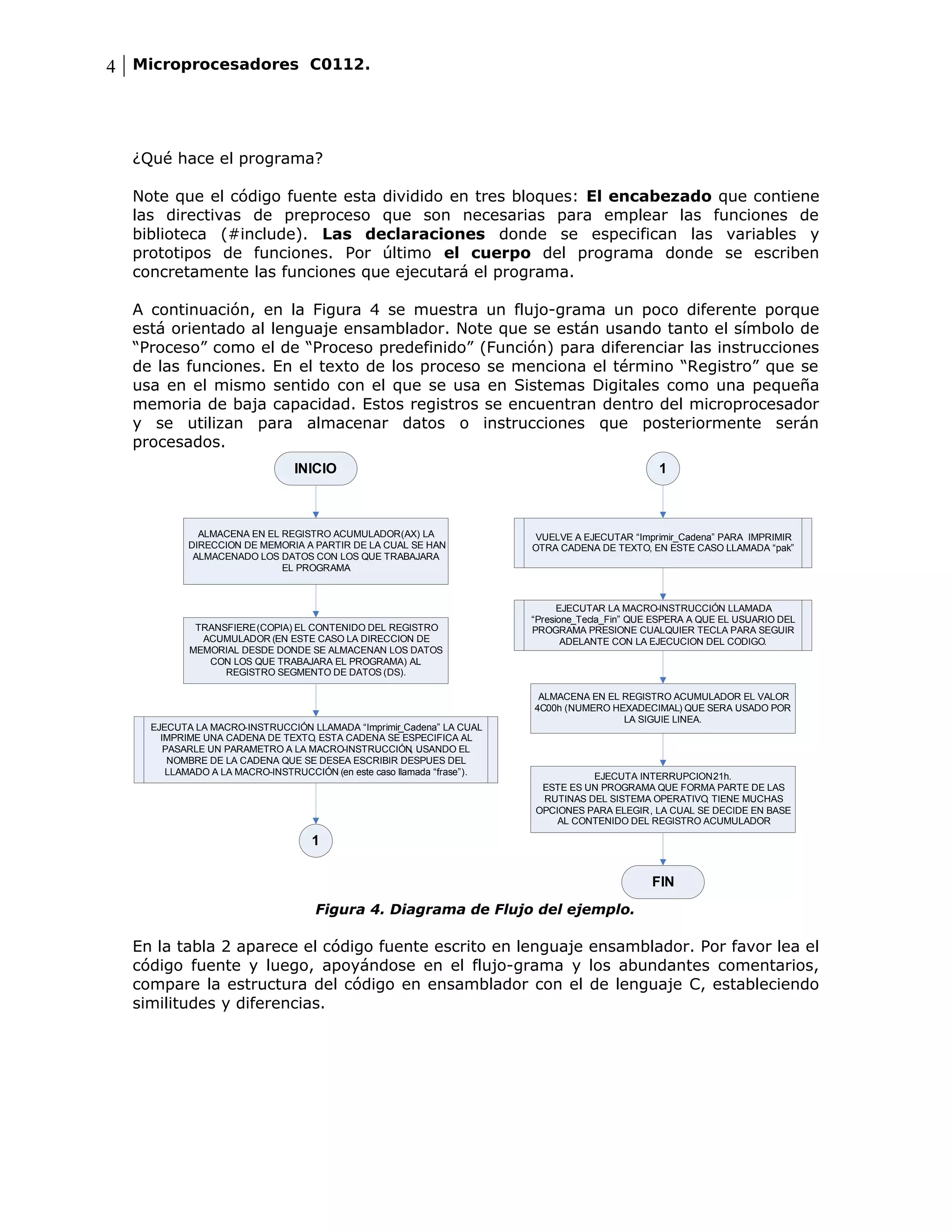 4 Microprocesadores C0112.



  ¿Qué hace el programa?

  Note que el código fuente esta dividido en tres bloques: El encabezado que contiene
  las directivas de preproceso que son necesarias para emplear las funciones de
  biblioteca (#include). Las declaraciones donde se especifican las variables y
  prototipos de funciones. Por último el cuerpo del programa donde se escriben
  concretamente las funciones que ejecutará el programa.

  A continuación, en la Figura 4 se muestra un flujo-grama un poco diferente porque
  está orientado al lenguaje ensamblador. Note que se están usando tanto el símbolo de
  “Proceso” como el de “Proceso predefinido” (Función) para diferenciar las instrucciones
  de las funciones. En el texto de los proceso se menciona el término “Registro” que se
  usa en el mismo sentido con el que se usa en Sistemas Digitales como una pequeña
  memoria de baja capacidad. Estos registros se encuentran dentro del microprocesador
  y se utilizan para almacenar datos o instrucciones que posteriormente serán
  procesados.
                                INICIO                                                           1



             ALMACENA EN EL REGISTRO ACUMULADOR (AX) LA                  VUELVE A EJECUTAR “Imprimir_Cadena” PARA IMPRIMIR
           DIRECCION DE MEMORIA A PARTIR DE LA CUAL SE HAN              OTRA CADENA DE TEXTO, EN ESTE CASO LLAMADA “pak”
            ALMACENADO LOS DATOS CON LOS QUE TRABAJARA
                            EL PROGRAMA



                                                                              EJECUTAR LA MACRO-INSTRUCCIÓN LLAMADA
                                                                        “Presione_Tecla_Fin” QUE ESPERA A QUE EL USUARIO DEL
            TRANSFIERE (COPIA) EL CONTENIDO DEL REGISTRO                PROGRAMA PRESIONE CUALQUIER TECLA PARA SEGUIR
             ACUMULADOR (EN ESTE CASO LA DIRECCION DE                          ADELANTE CON LA EJECUCION DEL CODIGO.
           MEMORIAL DESDE DONDE SE ALMACENAN LOS DATOS
              CON LOS QUE TRABAJARA EL PROGRAMA) AL
                 REGISTRO SEGMENTO DE DATOS (DS).

                                                                         ALMACENA EN EL REGISTRO ACUMULADOR EL VALOR
                                                                        4C00h (NUMERO HEXADECIMAL) QUE SERA USADO POR
                                                                                        LA SIGUIE LINEA.
    EJECUTA LA MACRO-INSTRUCCIÓN LLAMADA “Imprimir  _Cadena” LA CUAL
      IMPRIME UNA CADENA DE TEXTO ESTA CADENA SE ESPECIFICA AL
                                  ,
       PASARLE UN PARAMETRO A LA MACRO-INSTRUCCIÓN, USANDO EL
        NOMBRE DE LA CADENA QUE SE DESEA ESCRIBIR DESPUES DEL
       LLAMADO A LA MACRO-INSTRUCCIÓN (en este caso llamada “frase”).             EJECUTA INTERRUPCION 21h.
                                                                         ESTE ES UN PROGRAMA QUE FORMA PARTE DE LAS
                                                                         RUTINAS DEL SISTEMA OPERATIVO TIENE MUCHAS
                                                                                                       ,
                                                                        OPCIONES PARA ELEGIR, LA CUAL SE DECIDE EN BASE
                                                                            AL CONTENIDO DEL REGISTRO ACUMULADOR

                                   1

                                                                                               FIN
                                    Figura 4. Diagrama de Flujo del ejemplo.

  En la tabla 2 aparece el código fuente escrito en lenguaje ensamblador. Por favor lea el
  código fuente y luego, apoyándose en el flujo-grama y los abundantes comentarios,
  compare la estructura del código en ensamblador con el de lenguaje C, estableciendo
  similitudes y diferencias.
 