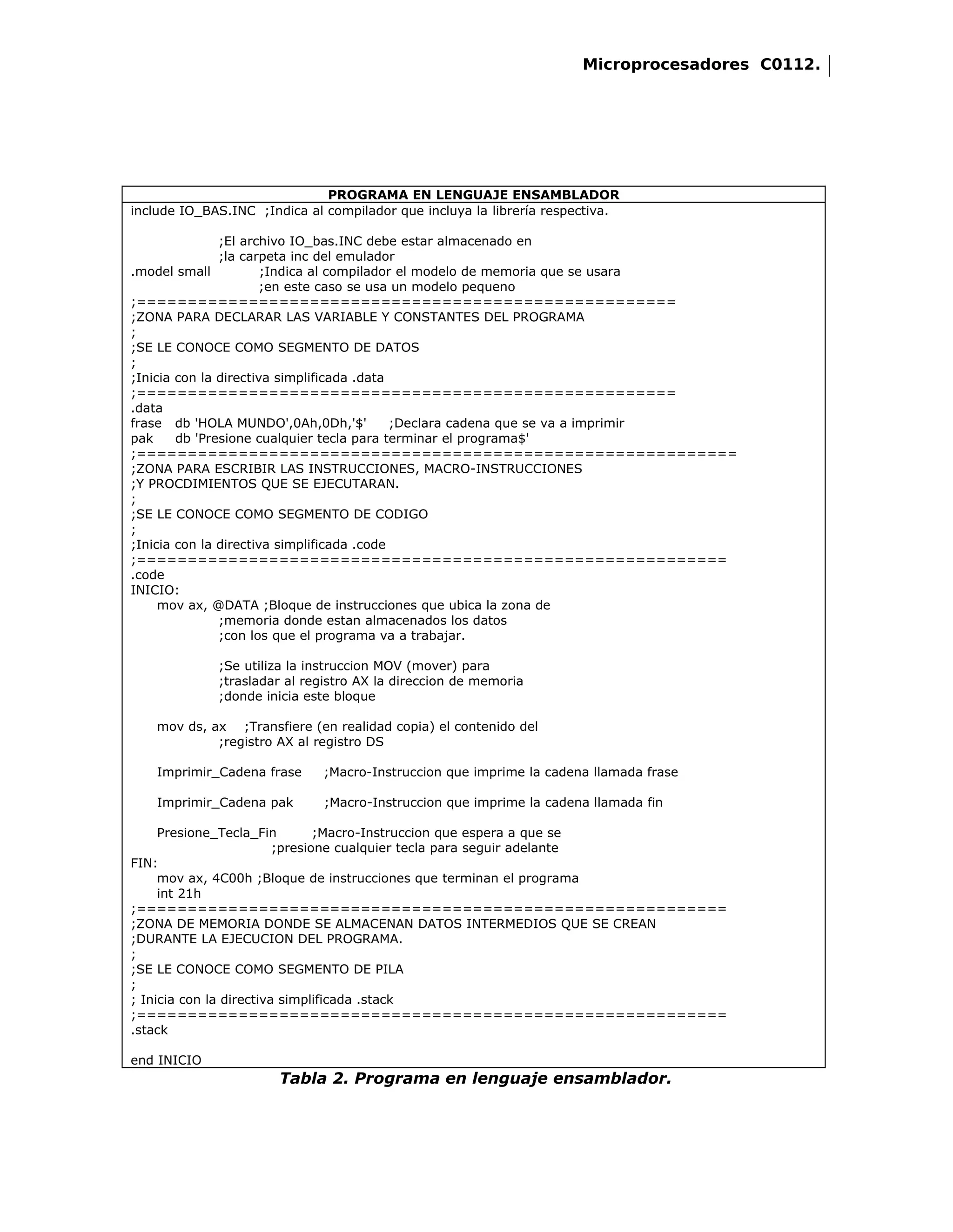 Microprocesadores C0112.




                              PROGRAMA EN LENGUAJE ENSAMBLADOR
include IO_BAS.INC ;Indica al compilador que incluya la librería respectiva.

               ;El archivo IO_bas.INC debe estar almacenado en
               ;la carpeta inc del emulador
.model small           ;Indica al compilador el modelo de memoria que se usara
                      ;en este caso se usa un modelo pequeno
;=====================================================
;ZONA PARA DECLARAR LAS VARIABLE Y CONSTANTES DEL PROGRAMA
;
;SE LE CONOCE COMO SEGMENTO DE DATOS
;
;Inicia con la directiva simplificada .data
;=====================================================
.data
frase db 'HOLA MUNDO',0Ah,0Dh,'$'           ;Declara cadena que se va a imprimir
pak     db 'Presione cualquier tecla para terminar el programa$'
;===========================================================
;ZONA PARA ESCRIBIR LAS INSTRUCCIONES, MACRO-INSTRUCCIONES
;Y PROCDIMIENTOS QUE SE EJECUTARAN.
;
;SE LE CONOCE COMO SEGMENTO DE CODIGO
;
;Inicia con la directiva simplificada .code
;==========================================================
.code
INICIO:
     mov ax, @DATA ;Bloque de instrucciones que ubica la zona de
               ;memoria donde estan almacenados los datos
               ;con los que el programa va a trabajar.

             ;Se utiliza la instruccion MOV (mover) para
             ;trasladar al registro AX la direccion de memoria
             ;donde inicia este bloque

    mov ds, ax ;Transfiere (en realidad copia) el contenido del
             ;registro AX al registro DS

    Imprimir_Cadena frase    ;Macro-Instruccion que imprime la cadena llamada frase

    Imprimir_Cadena pak       ;Macro-Instruccion que imprime la cadena llamada fin

     Presione_Tecla_Fin         ;Macro-Instruccion que espera a que se
                         ;presione cualquier tecla para seguir adelante
FIN:
     mov ax, 4C00h ;Bloque de instrucciones que terminan el programa
     int 21h
;==========================================================
;ZONA DE MEMORIA DONDE SE ALMACENAN DATOS INTERMEDIOS QUE SE CREAN
;DURANTE LA EJECUCION DEL PROGRAMA.
;
;SE LE CONOCE COMO SEGMENTO DE PILA
;
; Inicia con la directiva simplificada .stack
;==========================================================
.stack

end INICIO
                       Tabla 2. Programa en lenguaje ensamblador.
 