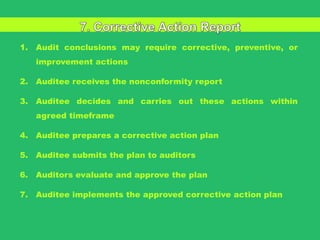QMS Audit Process June 2015 | PPSX