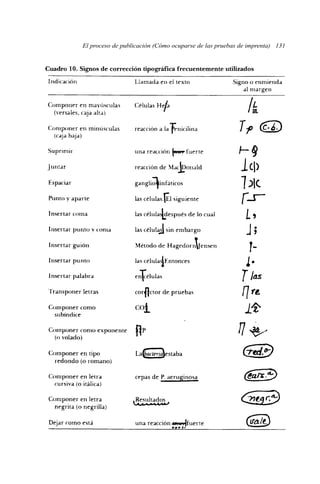 El proceso de publicación (Cómo ocuparse de las pruebas de imprenta) 131 
 