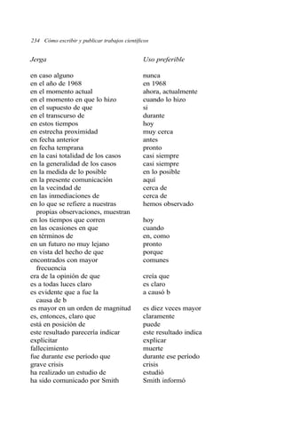 234 Cómo escribir y publicar trabajos científicos 
Jerga Uso preferible 
en caso alguno nunca 
en el año de 1968 en 1968 
en el momento actual ahora, actualmente 
en el momento en que lo hizo cuando lo hizo 
en el supuesto de que si 
en el transcurso de durante 
en estos tiempos hoy 
en estrecha proximidad muy cerca 
en fecha anterior antes 
en fecha temprana pronto 
en la casi totalidad de los casos casi siempre 
en la generalidad de los casos casi siempre 
en la medida de lo posible en lo posible 
en la presente comunicación aquí 
en la vecindad de cerca de 
en las inmediaciones de cerca de 
en lo que se refiere a nuestras hemos observado 
propias observaciones, muestran 
en los tiempos que corren hoy 
en las ocasiones en que cuando 
en términos de en, como 
en un futuro no muy lejano pronto 
en vista del hecho de que porque 
encontrados con mayor comunes 
frecuencia 
era de la opinión de que creía que 
es a todas luces claro es claro 
es evidente que a fue la a causó b 
causa de b 
es mayor en un orden de magnitud es diez veces mayor 
es, entonces, claro que claramente 
está en posición de puede 
este resultado parecería indicar este resultado indica 
explicitar explicar 
fallecimiento muerte 
fue durante ese período que durante ese período 
grave crisis crisis 
ha realizado un estudio de estudió 
ha sido comunicado por Smith Smith informó 
 