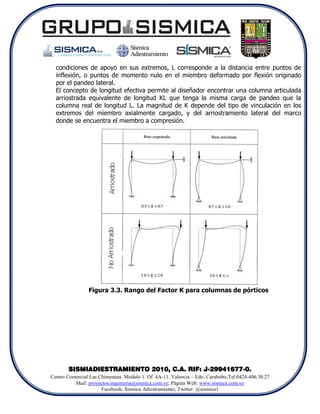condiciones de apoyo en sus extremos, L corresponde a la distancia entre puntos de
  inflexión, o puntos de momento nulo en el miembro deformado por flexión originado
  por el pandeo lateral.
  El concepto de longitud efectiva permite al diseñador encontrar una columna articulada
  arriostrada equivalente de longitud KL que tenga la misma carga de pandeo que la
  columna real de longitud L. La magnitud de K depende del tipo de vinculación en los
  extremos del miembro axialmente cargado, y del arriostramiento lateral del marco
  donde se encuentra el miembro a compresión.




                Figura 3.3. Rango del Factor K para columnas de pórticos




       SISMIADIESTRAMIENTO 2010, C.A. RIF: J-29941677-0.
Centro Comercial Las Chimeneas. Modulo 1. Of. 4A-11. Valencia – Edo. Carabobo.Tel:0424-406.30.27
          Mail: proyectos.ingenieria@sismica.com.ve; Página Web: www.sismica.com.ve
                      Facebook: Sismica Adiestramiento; Twitter: @sismica1
 