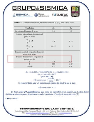 Es recomendable usar un número para efectos de simetría por lo que:



       En total serian 24 conectores ya que como se especifica en la sección I32.d estos deben
distribuirse desde el punto de momento máximo positivo a el punto de momento cero (0)




                 SISMIADIESTRAMIENTO 2010, C.A. RIF: J-29941677-0.
          Centro Comercial Las Chimeneas. Modulo 1. Of. 4A-11. Valencia – Edo. Carabobo.Tel:0424-406.30.27
                    Mail: proyectos.ingenieria@sismica.com.ve; Página Web: www.sismica.com.ve
                                Facebook: Sismica Adiestramiento; Twitter: @sismica1
 