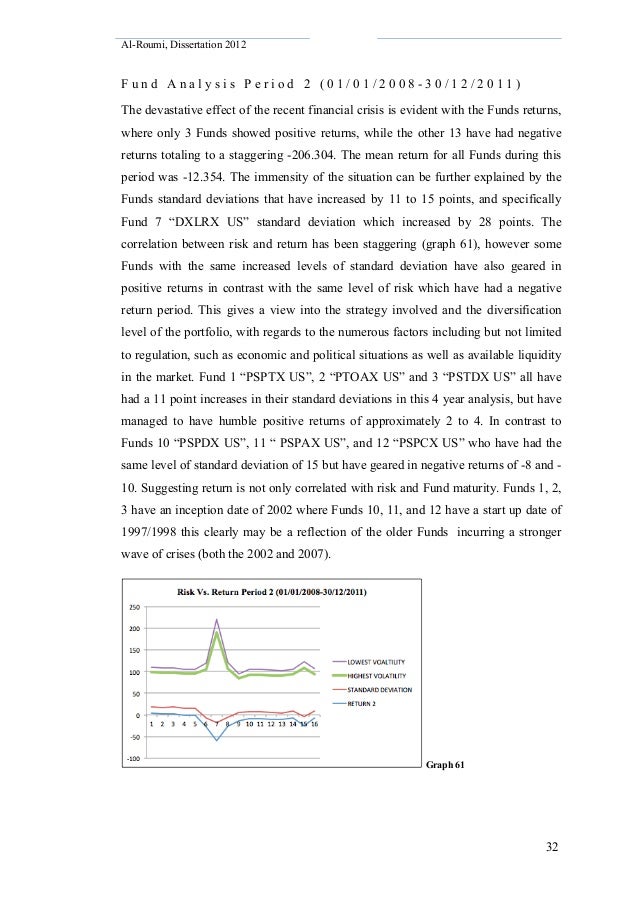 Dissertation vs thesis picture