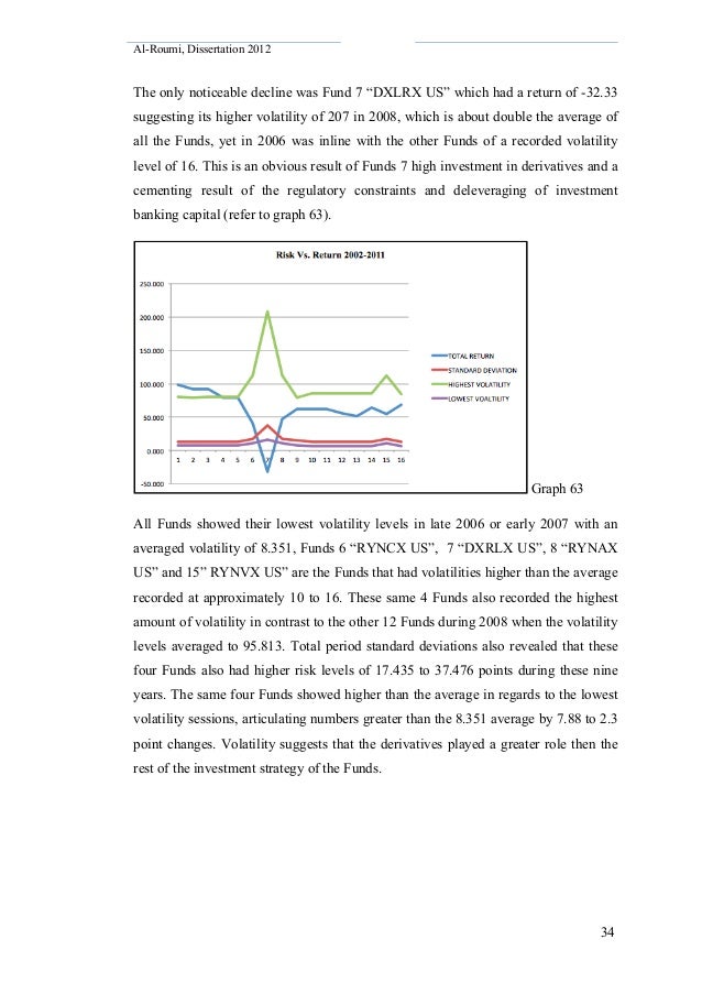 Dissertation meaning image