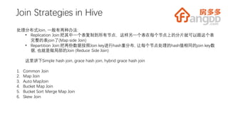 Join Strategies in Hive
处理分布式Join, 一般有两种办法:
• Replication Join:把其中一个表复制到所有节点，这样另一个表在每个节点上的分片就可以跟这个表
完整的表join了(Map side Join)
• Repartition Join:把两份数据按照Join key进行hash重分布, 让每个节点处理的hash值相同的join key数
据, 也就是做局部的Join (Reduce Side Join)
这里讲下Simple hash join, grace hash join, hybrid grace hash join
1. Common Join
2. Map Join
3. Auto MapJoin
4. Bucket Map Join
5. Bucket Sort Merge Map Join
6. Skew Join
 