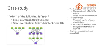 Case study
• Which of the following is faster?
• Select count(distict(Col)) from Tbl
• Select count(*) from (select distict(col) from Tbl)
- The first case:
- Maps send each value to the
reduce
- Single reduce counts them all
- The second case:
- Maps split up the values to
many reduces
- Each reduce generates its list
- Final job counts the size of
each list
- Singleton reduces are almost
always BAD
 