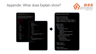 Appendix: What does Explain show?
hive> explain INSERT OVERWRITE TABLE access_log_temp2
> SELECT a.user, a.prono, p.maker, p.price
> FROMaccess_log_hbase a JOIN product_hbase p ON (a.prono = p.prono);
OK
ABSTRACT SYNTAX TREE:
(TOK_QUERY (TOK_FROM(TOK_JOIN (TOK_TABREF (TOK_TABNAME access_log_hbase) a)
(TOK_TABREF (TOK_TABNAME product_hbase) p) (= (. (TOK_TABLE_OR_COL a) prono) (.
(TOK_TABLE_OR_COL p) prono)))) (TOK_INSERT (TOK_DESTINATION (TOK_TAB (TOK_TABNAME
access_log_temp2))) (TOK_SELECT (TOK_SELEXPR (. (TOK_TABLE_OR_COL a) user))
(TOK_SELEXPR (. (TOK_TABLE_OR_COL a) prono)) (TOK_SELEXPR (. (TOK_TABLE_OR_COL p)
maker)) (TOK_SELEXPR (. (TOK_TABLE_OR_COL p) price)))))
STAGE DEPENDENCIES:
Stage-1 is a root stage
Stage-0 depends on stages: Stage-1
Stage-2 depends on stages: Stage-0
STAGE PLANS:
Stage: Stage-1
Map Reduce
Alias -> Map Operator Tree:
a
TableScan
alias: a
Reduce Output Operator
key expressions:
expr: prono
type: int
sort order: +
Map-reduce partition columns:
expr: prono
type: int
tag: 0
value expressions:
expr: user
type: string
expr: prono
type: int
p
TableScan
alias: p
Reduce Output Operator
key expressions:
expr: prono
type: int
sort order: +
Map-reduce partition columns:
expr: prono
type: int
tag: 1
value expressions:
expr: maker
type: string
expr: price
type: int
Reduce Operator Tree:
Join Operator
condition map:
Inner Join 0 to 1
condition expressions:
0 {VALUE._col0} {VALUE._col2}
1 {VALUE._col1} {VALUE._col2}
handleSkewJoin: false
outputColumnNames: _col0, _col2, _col6, _col7
Select Operator
expressions:
expr: _col0
type: string
expr: _col2
type: int
expr: _col6
type: string
expr: _col7
type: int
outputColumnNames: _col0, _col1, _col2, _col3
File Output Operator
compressed: false
GlobalTableId: 1
table:
input format: org.apache.hadoop.mapred.TextInputFormat
output format: org.apache.hadoop.hive.ql.io.HiveIgnoreKeyTextOutputFormat
serde: org.apache.hadoop.hive.serde2.lazy.LazySimpleSerDe
name: default.access_log_temp2
Stage: Stage-0
Move Operator
tables:
replace: true
table:
input format: org.apache.hadoop.mapred.TextInputForma t
output format: org.apache.hadoop.hive.ql.io.HiveIgnoreKeyTextOutputFormat
serde: org.apache.hadoop.hive.serde2.lazy.LazySimpleSerDe
name: default.access_log_temp2
Stage: Stage-2
Stats-Aggr Operator
Time taken: 0.1 seconds
hive>
ABSTRACT SYNTAX TREE:
STAGE DEPENDENCIES:
Stage-1 is a root stage
Stage-0 depends on stages: Stage-1
Stage-2 depends on stages: Stage-0
STAGE PLANS:
Stage: Stage-1
Map Reduce
Map Operator Tree:
TableScan
Reduce Output Operator
TableScan
Reduce Output Operator
Reduce Operator Tree:
Join Operator
Select Operator
File Output Operator
Stage: Stage-0
Move Operator
Stage: Stage-2
Stats-Aggr Operator
 